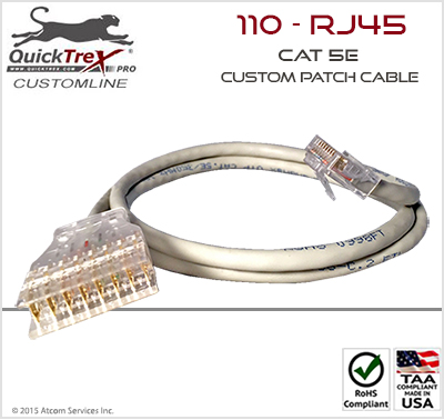 23 Ft "110" to "RJ-45" Cat 5E Custom Patch Cable