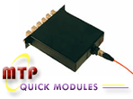 Multimode MTP Modules