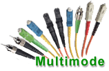 Multimode Fiber Optic Patch Cables