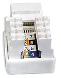 Category 5 / 5E & Cat 6 Cabling Tutorial and FAQ's