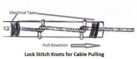 Lanshack Cable Pulling