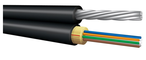  Cable Types