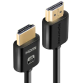HDMI Types
