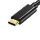 HDMI Types