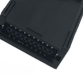 HDMI Types
