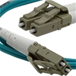 Custom Fiber Optic Patch Cables and Fiber Enclosures
