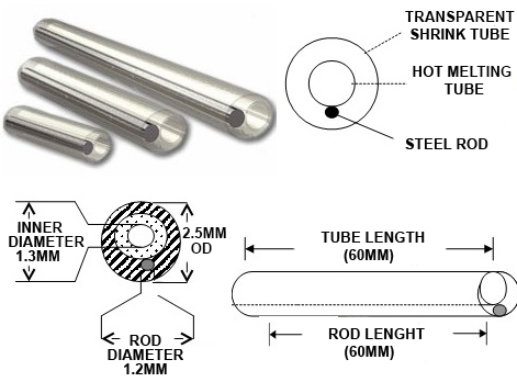 fiber optic splice sleeves diameter and length