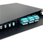 Fiber Optic Termination Boxes & Adapter Panels