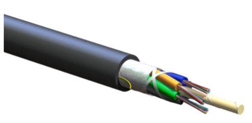 Introduction to Aerial Fiber Optic Cables