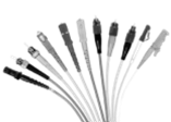 Decoding Fiber Types