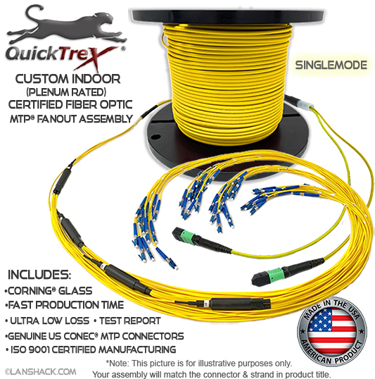 Custom Indoor 144 Fiber MTP® Singlemode Fanout Assembly (6 x 24 MTP to 144 Simplex Connectors) - Plenum Rated - made in USA by QuickTreX® with Genuine US Conec® Connectors and Corning® Glass