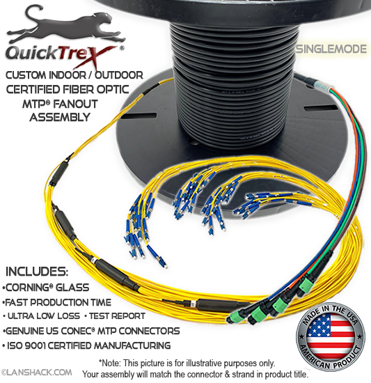 Custom Indoor / Outdoor 72 Fiber MTP® Singlemode Fanout Assembly (6 x 12 MTP to 72 Simplex Connectors) - Made in USA by QuickTreX® with Genuine US Conec® Connectors and Corning® Glass