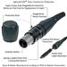 opticalCON Connector Features