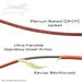 Armored Indoor Plenum Rated Patch Cable Jacket Features