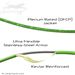 Armored Indoor Plenum Rated Patch Cable Jacket Features