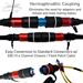 FIBERFOX 2 Channel Mating Options