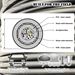 24 Fiber Broadcast Tactical Cable Cutsheet