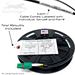Test Results Included & Each Cable Comes Labeled with Part Number and Serial Number