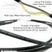 Armored Tactical (PU) Plenum Rated Patch Cable Jacket Features