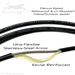 Armored Indoor/Outdoor Plenum Rated Patch Cable Jacket Features