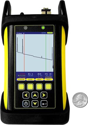 Optical Time-Domain Reflectometer (OTDR)