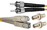inglemode Fiber Optic Reference Cable Kits