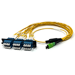 24 Fiber Singlemode 1 X 24 MTP/MPO APC Female to 24 LC UPC LGX Adapter Panel Cable Harness by QuickTreX