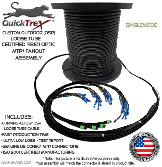 Custom Corning ALTOS® Outdoor Loose Tube (OSP) 288 Fiber MTP® Singlemode Fanout Assembly (24 x 12 MTP to 288 Simplex Connectors) - Made in USA by QuickTreX® with Genuine US Conec® Connectors and Corning® Glass