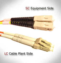 8 meter SC (equip.) to LC Mode Conditioning Cable